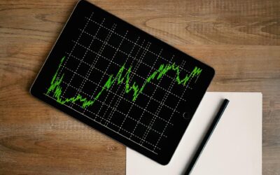 Is Rapid Economic Growth Under Threat? Part 1 | The Hayek Group